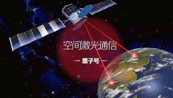 外媒聚焦中國(guó)量子衛(wèi)星突破 雙冠王背后的通信安全新紀(jì)元